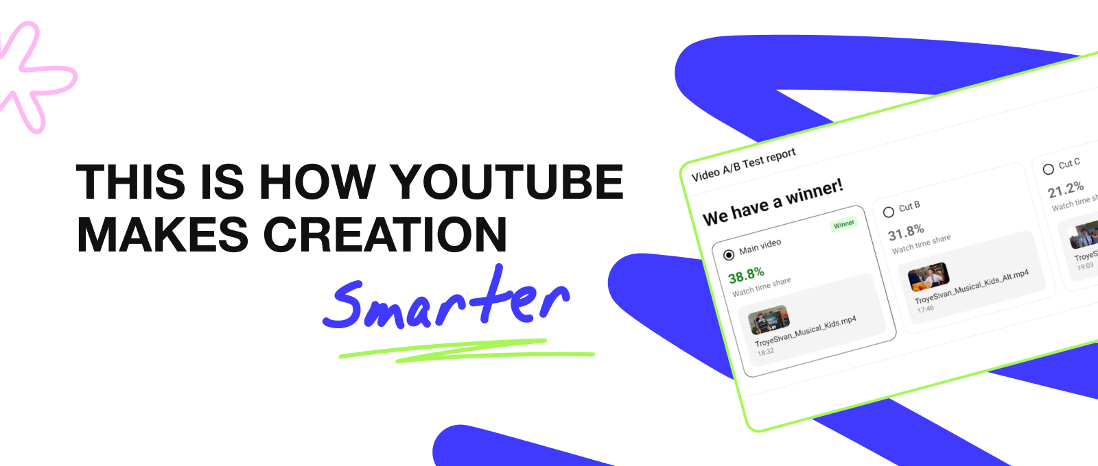   This is How YouTube Makes Creation Smarter  