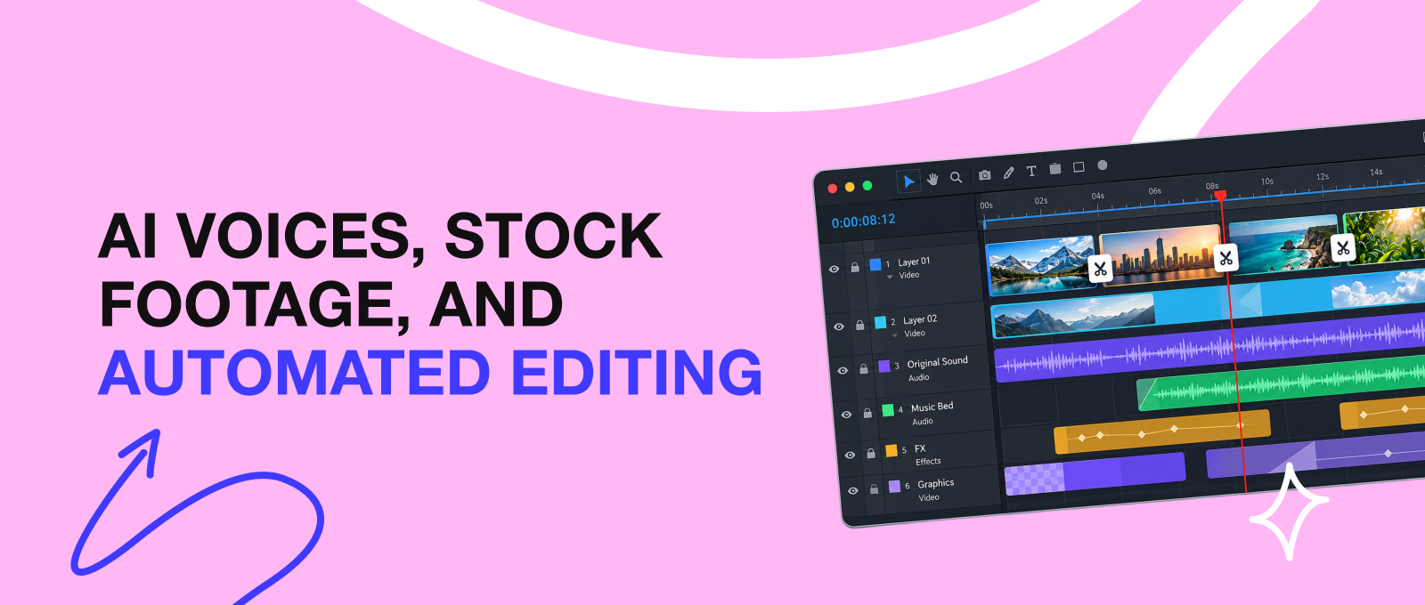   AI Voices, Stock Footage, and Automated Editing  