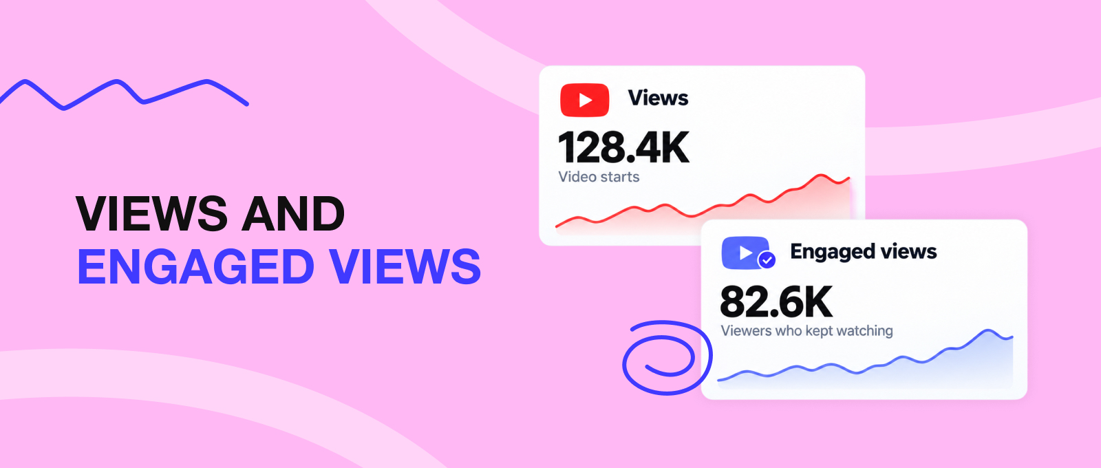 Visualizaciones y visualizaciones con interacción
