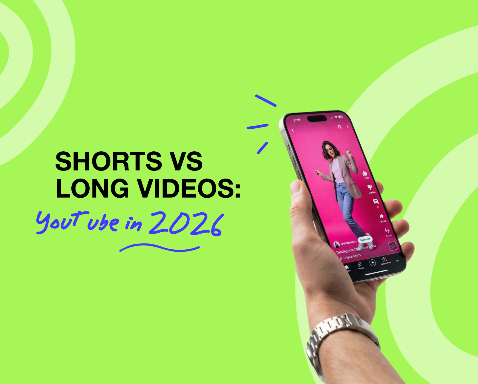 Shorts vs long videos