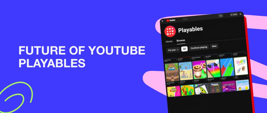 Futuro de YouTube Playables