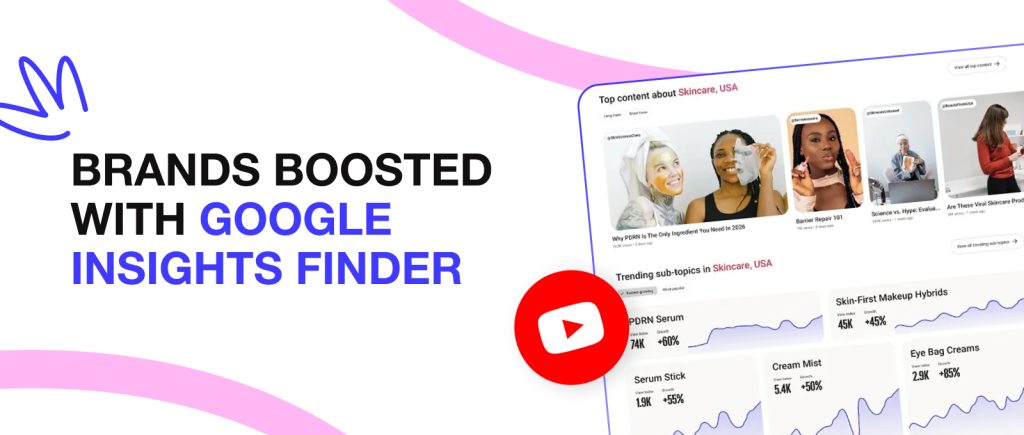 Marcas potenciadas con Google Insights Finder