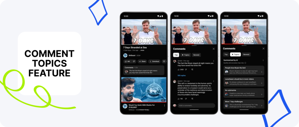 YouTube y IA