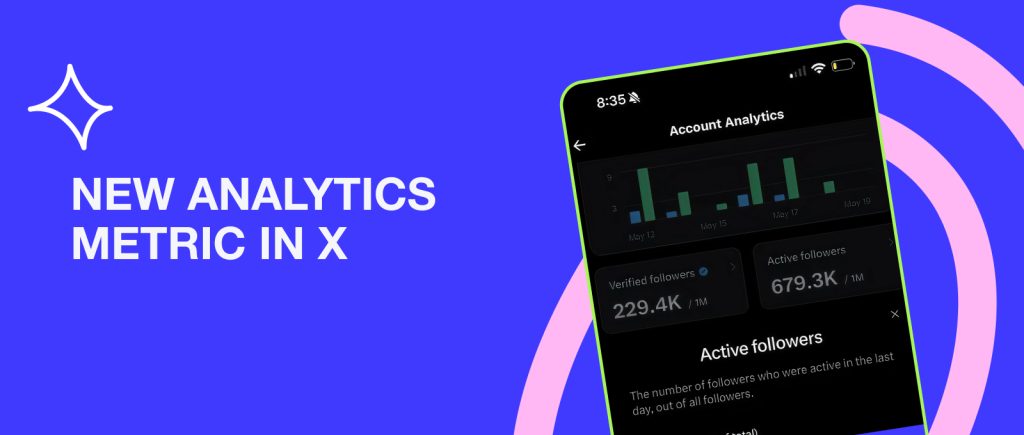 Nueva métrica de analíticas en X