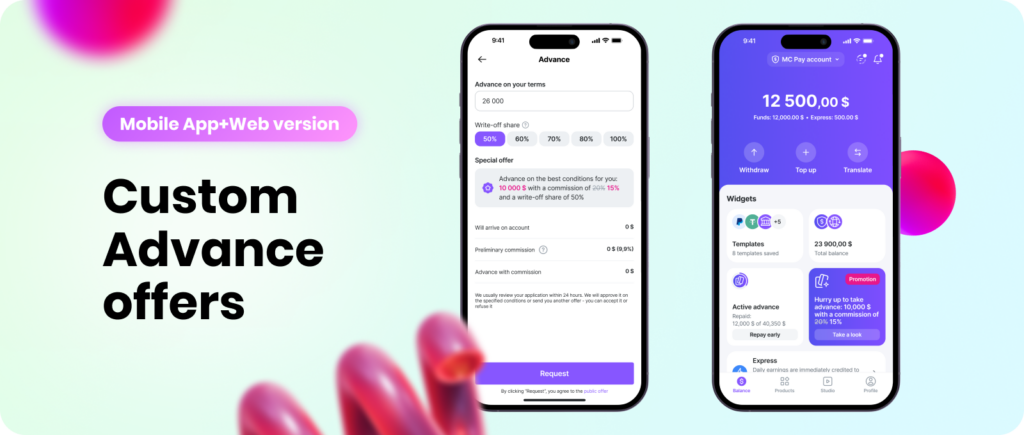 Ofertas personalizadas de Avance