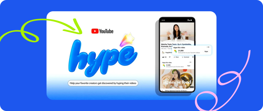 Promovendo criadores por meio do "Hype"