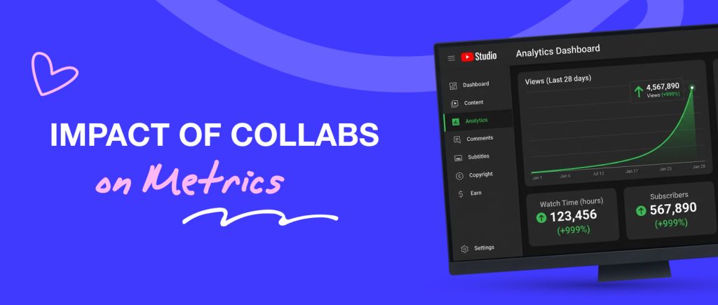 colaboraciones y tus métricas