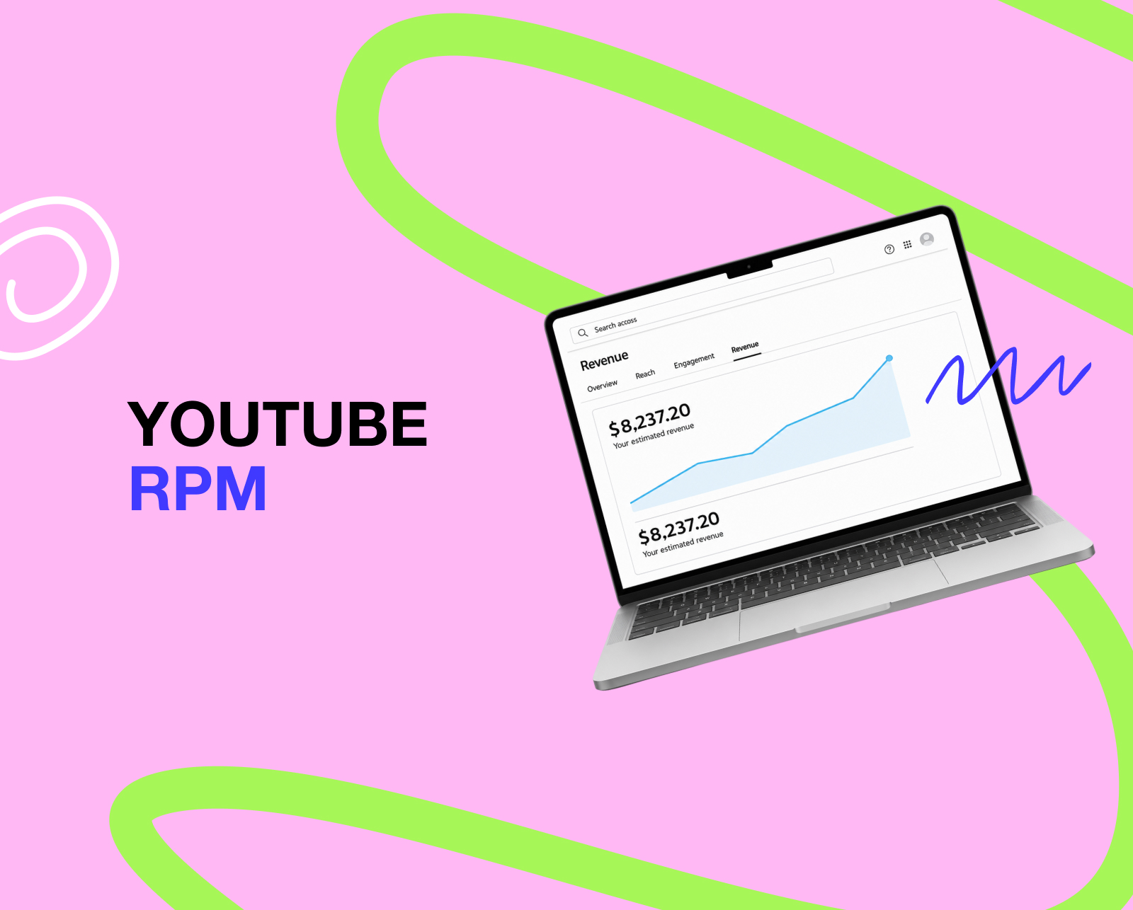 YouTube RPM: ¿Cómo funciona y cómo aumentarlo hoy mismo