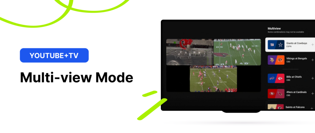Modo Multi-visualização