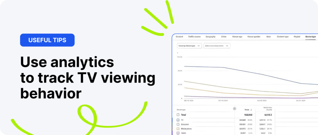 Usa analytics