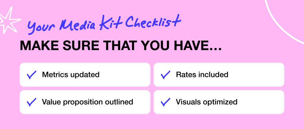 checklist del kit de medios