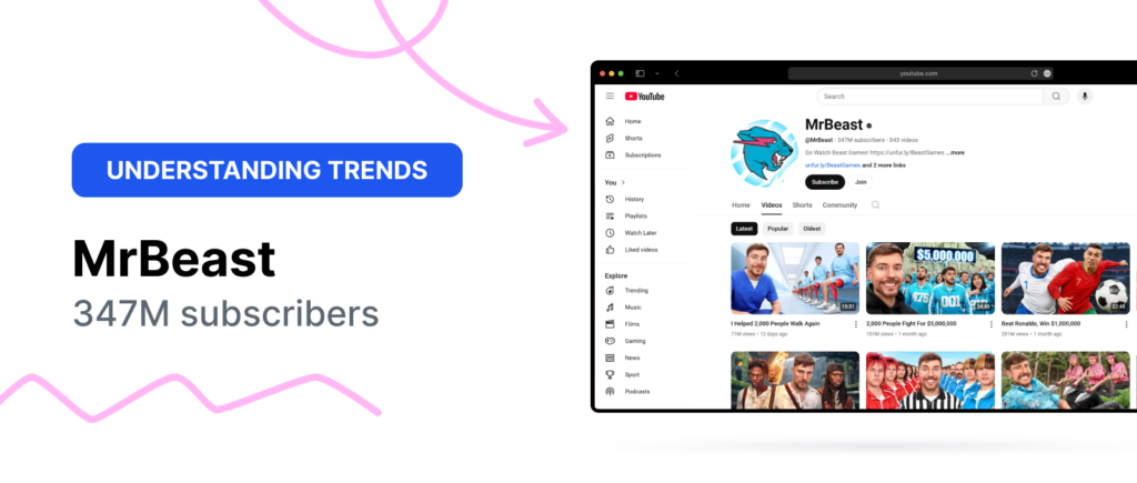 Entendiendo tendencias