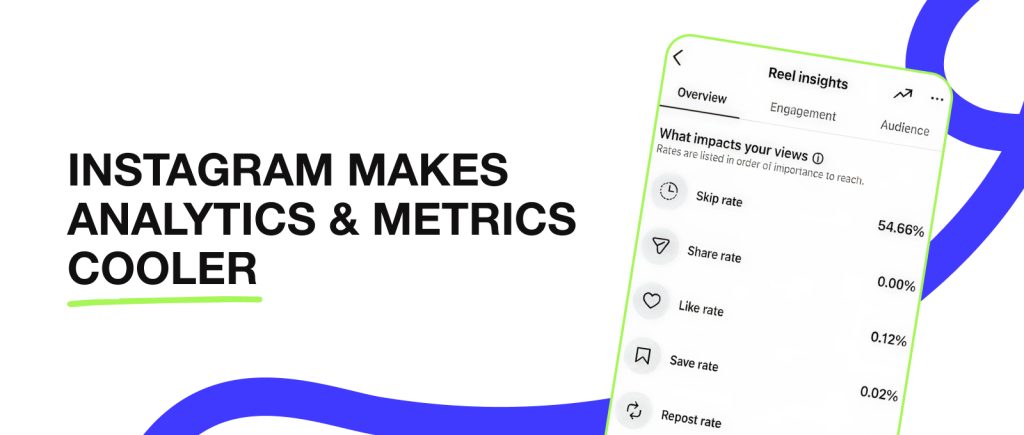 Instagram Faz Analytics e Métricas Mais Legais