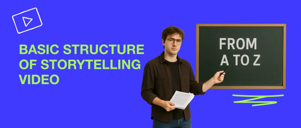 Estructura básica de los videos de narración: De A a Z