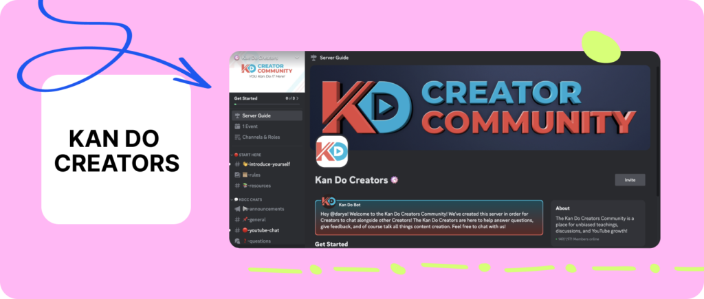 Kan do Creators